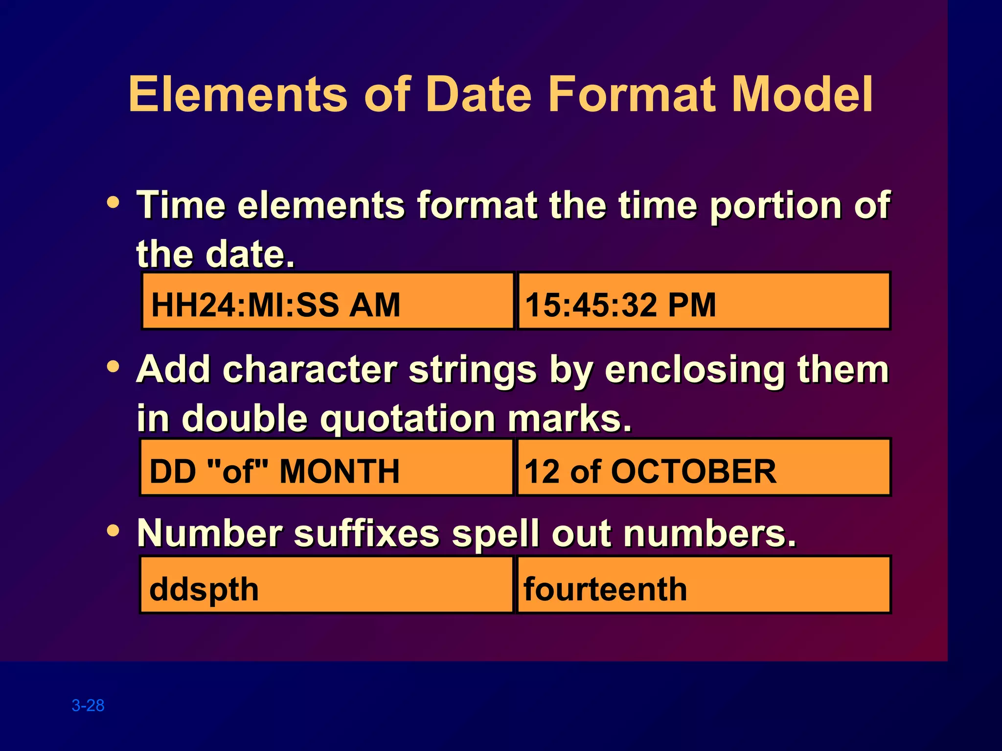 3-28
Elements of Date Format Model
• Time elements format the time portion ofTime elements format the time portion of
the date.the date.
• Add character strings by enclosing themAdd character strings by enclosing them
in double quotation marks.in double quotation marks.
• Number suffixes spell out numbers.Number suffixes spell out numbers.
HH24:MI:SS AM 15:45:32 PM
DD "of" MONTH 12 of OCTOBER
ddspth fourteenth
 