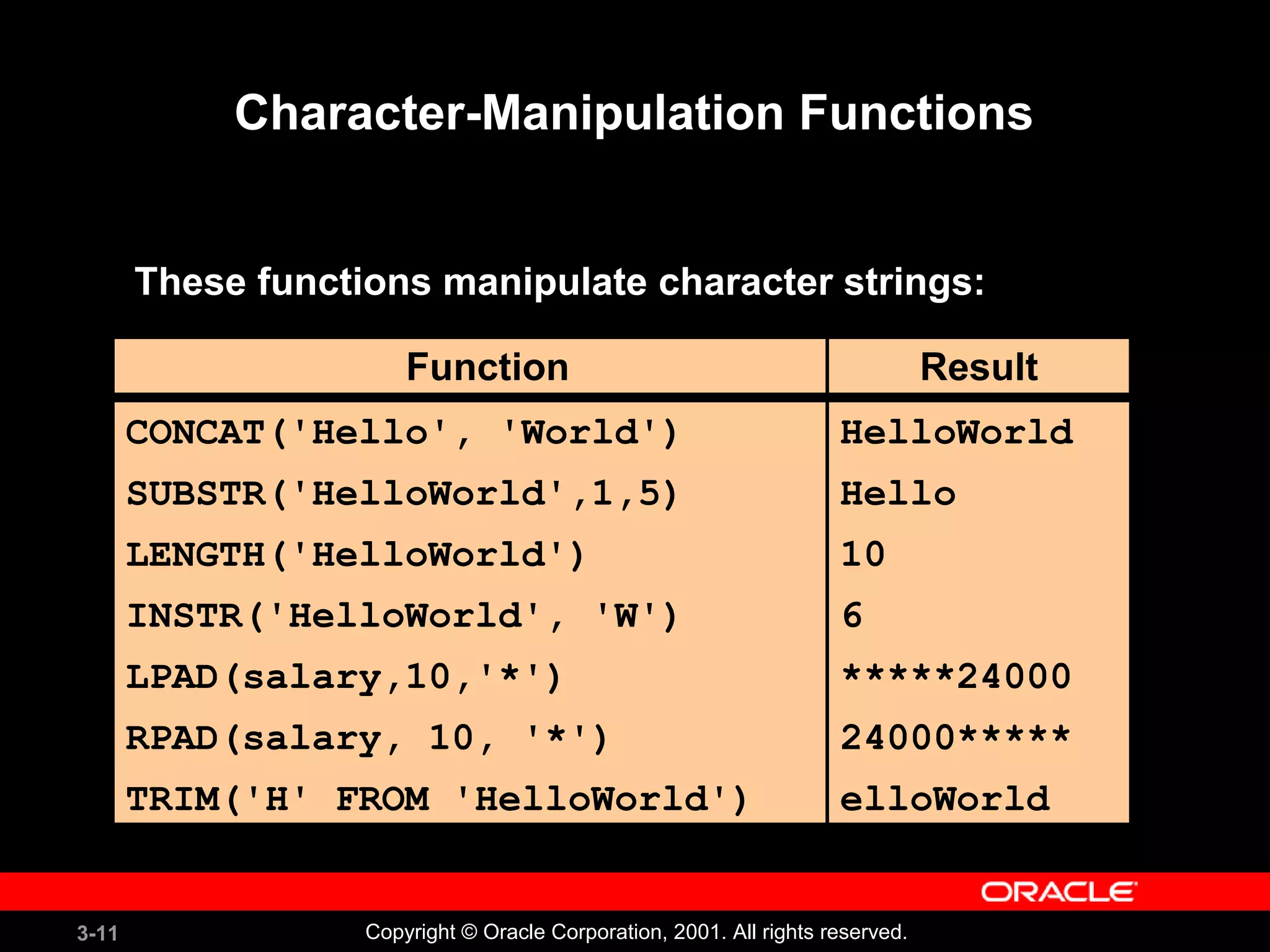 3-11 Copyright © Oracle Corporation, 2001. All rights reserved.
CONCAT('Hello', 'World')
SUBSTR('HelloWorld',1,5)
LENGTH('HelloWorld')
INSTR('HelloWorld', 'W')
LPAD(salary,10,'*')
RPAD(salary, 10, '*')
TRIM('H' FROM 'HelloWorld')
HelloWorld
Hello
10
6
*****24000
24000*****
elloWorld
Function Result
Character-Manipulation Functions
These functions manipulate character strings:
 