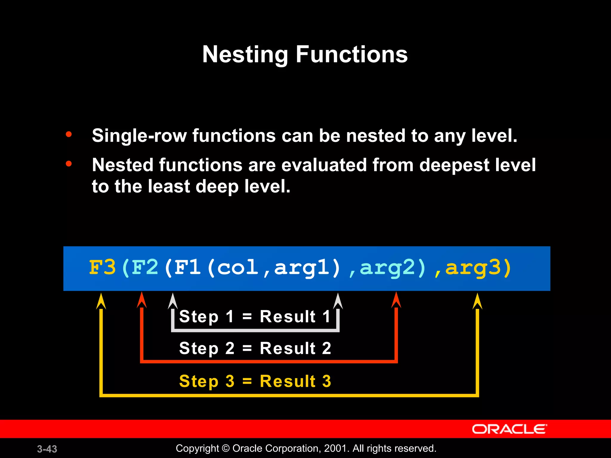 3-43 Copyright © Oracle Corporation, 2001. All rights reserved.
Nesting Functions
• Single-row functions can be nested to any level.
• Nested functions are evaluated from deepest level
to the least deep level.
F3(F2(F1(col,arg1),arg2),arg3)
Step 1 = Result 1
Step 2 = Result 2
Step 3 = Result 3
 