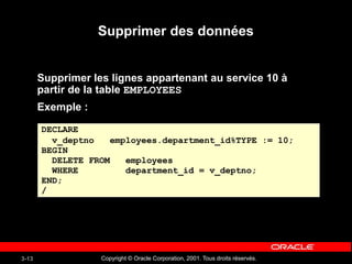 Copyright © Oracle Corporation, 2001. Tous droits réservés.
3-13
Supprimer des données
Supprimer les lignes appartenant au service 10 à
partir de la table EMPLOYEES
Exemple :
DECLARE
v_deptno employees.department_id%TYPE := 10;
BEGIN
DELETE FROM employees
WHERE department_id = v_deptno;
END;
/
 