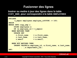 Copyright © Oracle Corporation, 2001. Tous droits réservés.
3-14
Fusionner des lignes
Insérer ou mettre à jour des lignes dans la table
COPY_EMP, pour correspondre à la table EMPLOYEES
DECLARE
v_empno employees.employee_id%TYPE := 100;
BEGIN
MERGE INTO copy_emp c
USING employees e
ON (e.employee_id = v_empno)
WHEN MATCHED THEN
UPDATE SET
c.first_name = e.first_name,
c.last_name = e.last_name,
c.email = e.email,
. . .
WHEN NOT MATCHED THEN
INSERT VALUES(e.employee_id, e.first_name, e.last_name,
. . .,e.department_id);
END;
 