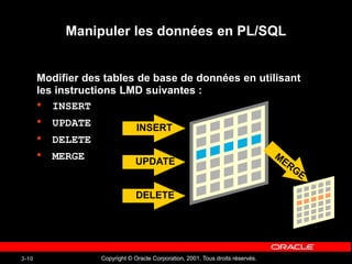 Copyright © Oracle Corporation, 2001. Tous droits réservés.
3-10
INSERT
UPDATE
DELETE
Manipuler les données en PL/SQL
Modifier des tables de base de données en utilisant
les instructions LMD suivantes :
• INSERT
• UPDATE
• DELETE
• MERGE
 