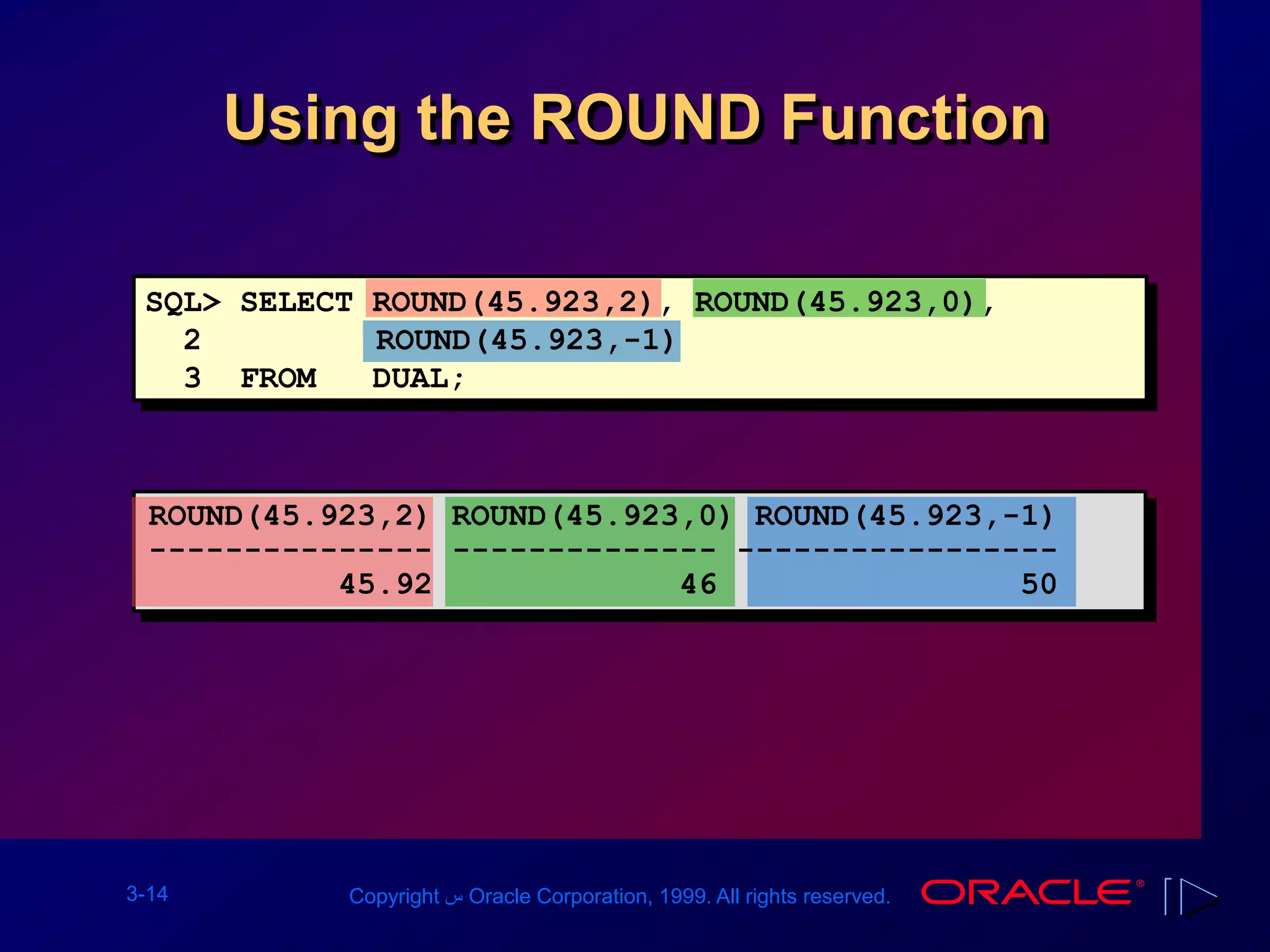 3-14 Copyright ‫س‬ Oracle Corporation, 1999. All rights reserved.
Using the ROUND Function
SQL> SELECT ROUND(45.923,2), ROUND(45.923,0),
2 ROUND(45.923,-1)
3 FROM DUAL;
ROUND(45.923,2) ROUND(45.923,0) ROUND(45.923,-1)
--------------- -------------- -----------------
45.92 46 50
 