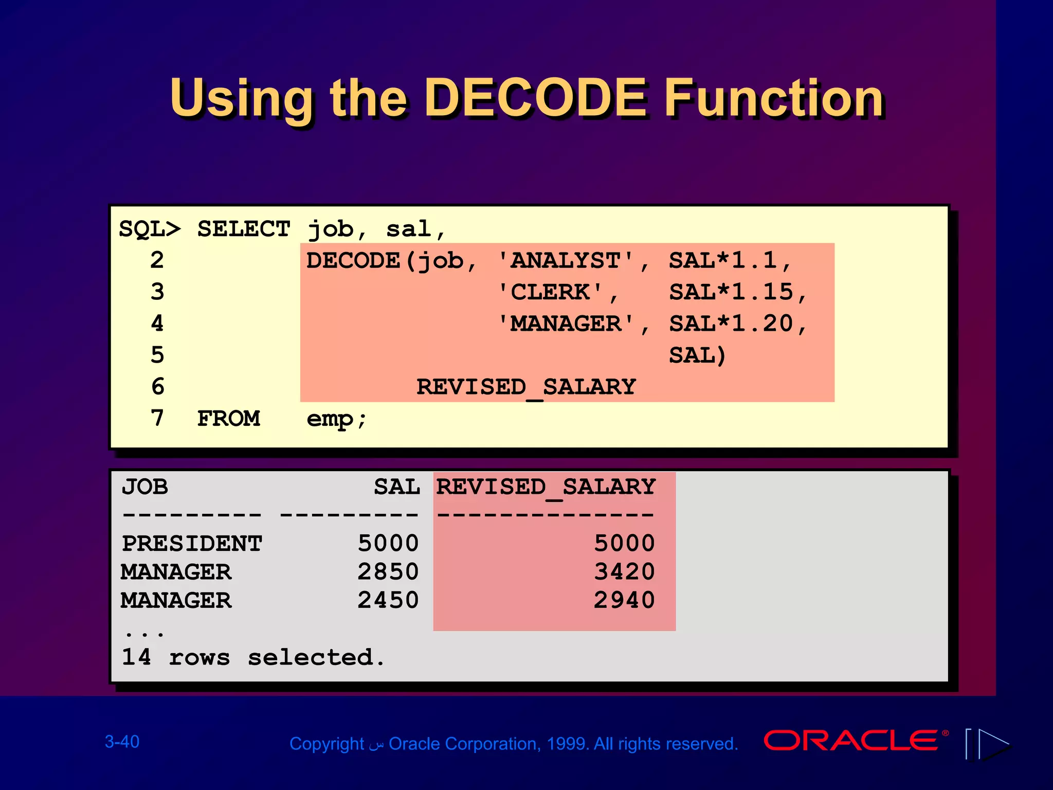 3-40 Copyright ‫س‬ Oracle Corporation, 1999. All rights reserved.
Using the DECODE Function
SQL> SELECT job, sal,
2 DECODE(job, 'ANALYST', SAL*1.1,
3 'CLERK', SAL*1.15,
4 'MANAGER', SAL*1.20,
5 SAL)
6 REVISED_SALARY
7 FROM emp;
JOB SAL REVISED_SALARY
--------- --------- --------------
PRESIDENT 5000 5000
MANAGER 2850 3420
MANAGER 2450 2940
...
14 rows selected.
 