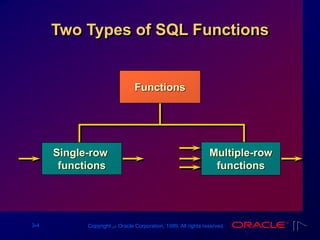Les03[1] Single-Row Functions | PPT