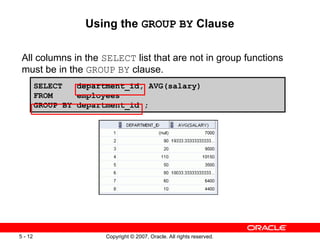 Les03 Reporting Aggregated Data Using the Group Functions.ppt