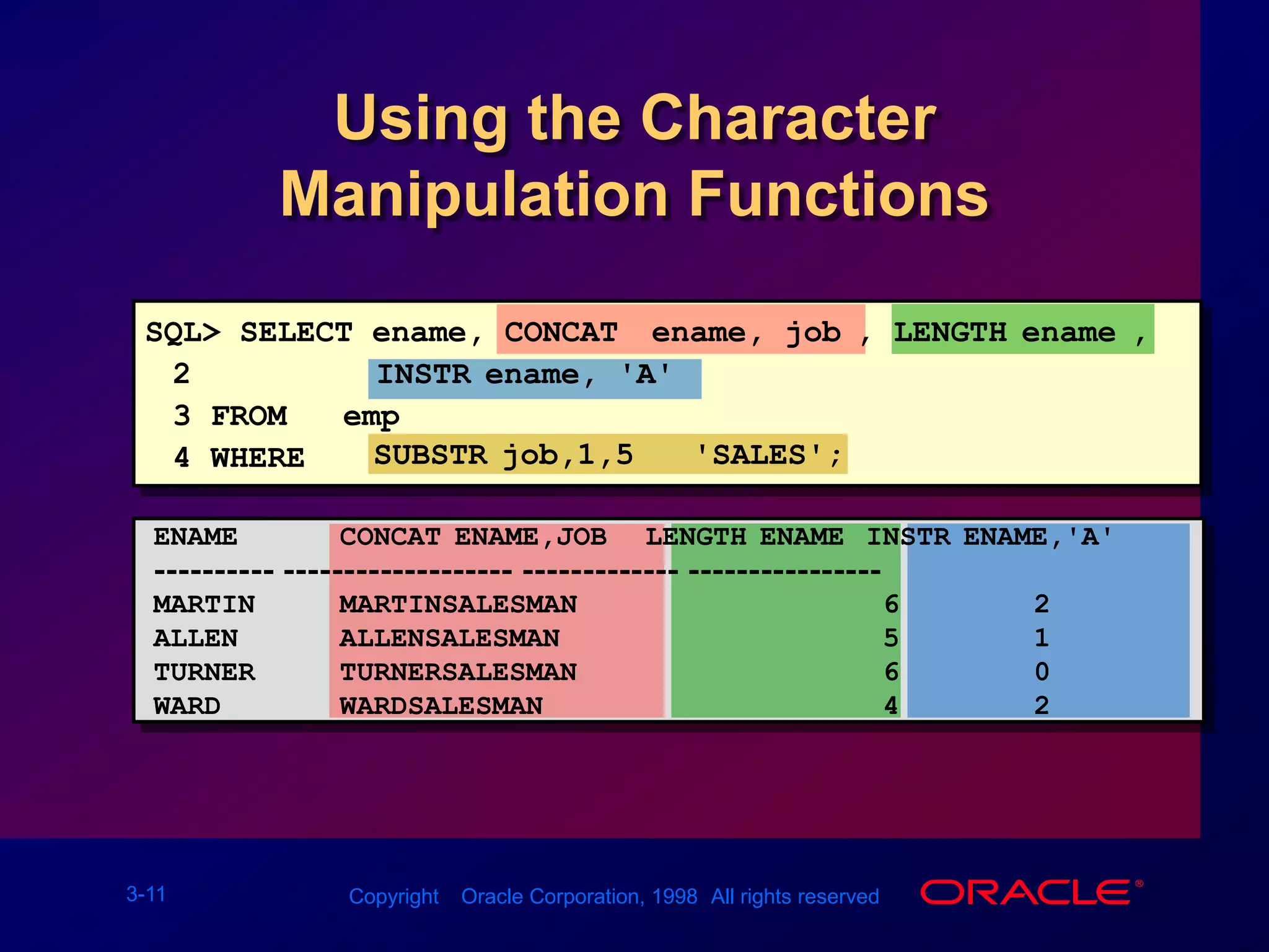 Using the Character Manipulation FunctionsSQL&gt; SELECT ename, CONCAT (ename, job), LENGTH(ename),2INSTR(ename, &apos;A&apos;)3 FROM   emp4 WHERESUBSTR(job,1,5) = &apos;SALES&apos;;ENAME      CONCAT(ENAME,JOB)   LENGTH(ENAME) INSTR(ENAME,&apos;A&apos;)---------- ------------------- ------------- ----------------MARTIN     MARTINSALESMAN                  62ALLEN      ALLENSALESMAN                   51TURNER     TURNERSALESMAN                  60WARD       WARDSALESMAN                    42