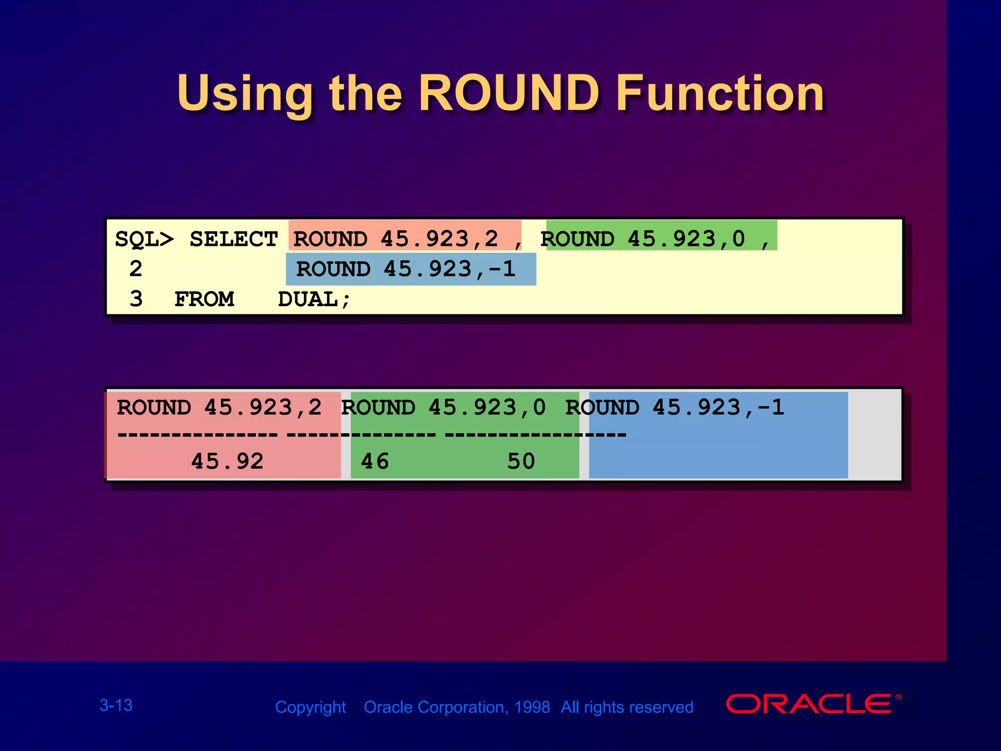 Using the ROUND FunctionSQL&gt; SELECT ROUND(45.923,2), ROUND(45.923,0),2ROUND(45.923,-1)3  FROM   DUAL;ROUND(45.923,2) ROUND(45.923,0) ROUND(45.923,-1)--------------- -------------- -----------------45.924650