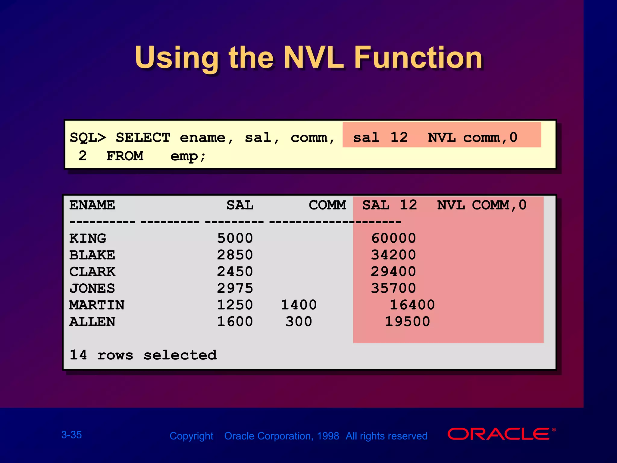 TO_NUMBER and TO_DATE Functions Convert a character string to a number format using the TO_NUMBER functionTO_NUMBER(char[, &apos;fmt&apos;])Convert a character string to a date format using the TO_DATE functionTO_DATE(char[, &apos;fmt&apos;])