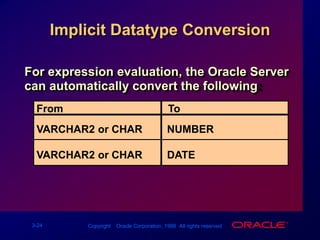 TRUNC('25-JUL-95','YEAR')		 01-JAN-95Conversion FunctionsDatatypeconversionImplicit datatypeconversionExplicit datatypeconversion
