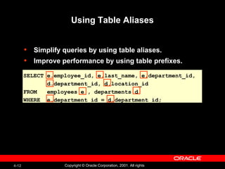 Using Table Aliases Simplify queries by using table aliases. Improve performance by using table prefixes. SELECT e.employee_id, e.last_name, e.department_id, d.department_id, d.location_id FROM  employees e , departments d WHERE  e.department_id = d.department_id; 