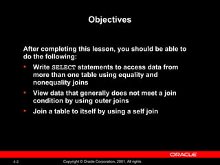 Objectives After completing this lesson, you should be able to  do the following: Write  SELECT  statements to access data from more than one table using equality and nonequality joins View data that generally does not meet a join condition by using outer joins Join a table to itself by using a self join 