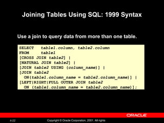 Joining Tables Using SQL: 1999 Syntax Use a join to query data from more than one table. SELECT table1.column, table2.column FROM table1 [CROSS JOIN  table2 ] | [NATURAL JOIN  table2 ] | [JOIN  table2  USING ( column_name )] | [JOIN  table2   ON( table1.column_name  =  table2.column_name )] | [LEFT|RIGHT|FULL OUTER JOIN  table2   ON ( table1.column_name  =  table2.column_name )]; 