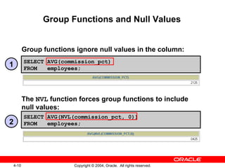 Group functions ignore null values in the column: The  NVL  function forces group functions to include null values: Group Functions and Null Values SELECT AVG(commission_pct) FROM  employees; SELECT AVG(NVL(commission_pct, 0)) FROM  employees; 1 2 