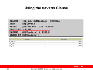 Using the  HAVING  Clause SELECT  job_id, SUM(salary) PAYROLL FROM  employees WHERE  job_id NOT LIKE '%REP%' GROUP BY job_id HAVING  SUM(salary) > 13000 ORDER BY SUM(salary); 