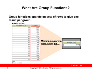 What Are Group Functions? Group functions operate on sets of rows to give one result per group. EMPLOYEES Maximum salary in  EMPLOYEES   table … 