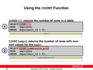 COUNT(*)  returns the number of rows in a table: COUNT( expr )  returns the number of rows with non-null values for the  expr : Using the  COUNT  Function SELECT COUNT(commission_pct) FROM  employees WHERE  department_id = 80; SELECT COUNT(*) FROM  employees WHERE  department_id = 50; 1 2 