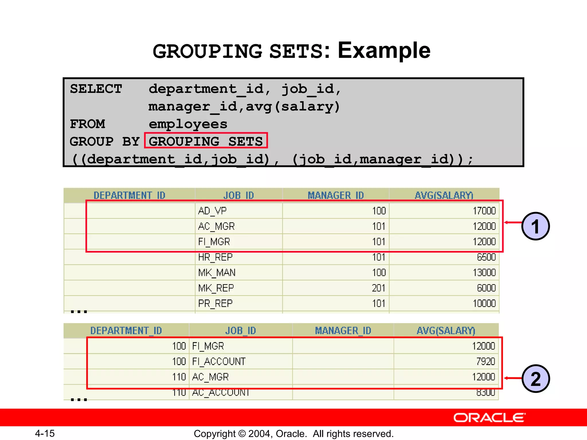 GROUPING   SETS : Example SELECT  department_id, job_id,  manager_id,avg(salary) FROM  employees GROUP BY GROUPING SETS  ((department_id,job_id), (job_id,manager_id)); … 1 … 2 
