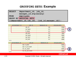 GROUPING   SETS : Example SELECT  department_id, job_id,  manager_id,avg(salary) FROM  employees GROUP BY GROUPING SETS  ((department_id,job_id), (job_id,manager_id)); … 1 … 2 