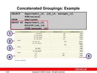 Concatenated Groupings: Example … … … SELECT  department_id, job_id, manager_id,  SUM(salary) FROM  employees GROUP BY department_id, ROLLUP(job_id), CUBE(manager_id); 1 2 3 4 5 