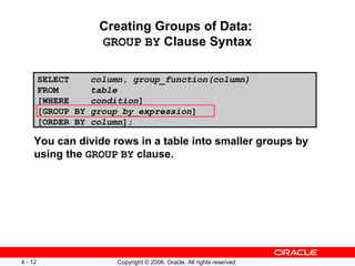 You can divide rows in a table into smaller groups by using the  GROUP   BY  clause. Creating Groups of Data:  GROUP   BY  Clause Syntax SELECT  column ,  group_function(column) FROM  table [WHERE  condition ] [GROUP BY  group_by_expression ] [ORDER BY  column ]; 