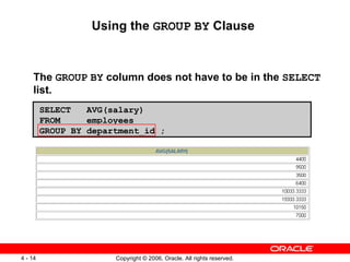 Using the  GROUP   BY  Clause  The  GROUP   BY  column does not have to be in the  SELECT  list. SELECT  AVG(salary) FROM  employees GROUP BY department_id ; 