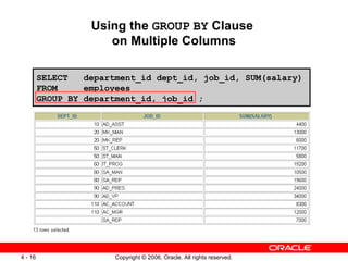 Using the  GROUP   BY  Clause  on Multiple Columns SELECT  department_id dept_id, job_id, SUM(salary) FROM  employees GROUP BY department_id, job_id ; 