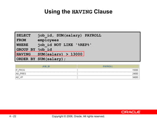 Using the  HAVING  Clause SELECT  job_id, SUM(salary) PAYROLL FROM  employees WHERE  job_id NOT LIKE '%REP%' GROUP BY job_id HAVING  SUM(salary) > 13000 ORDER BY SUM(salary); 