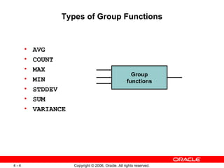 Types of Group Functions AVG  COUNT  MAX MIN  STDDEV  SUM VARIANCE Group functions 