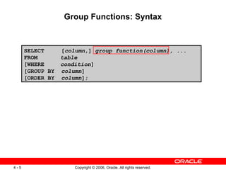 Group Functions: Syntax SELECT  [ column ,]  group_function(column), ... FROM   table [WHERE   condition ] [GROUP BY  column ] [ORDER BY  column ]; 