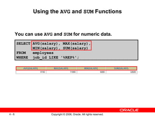 Using the  AVG  and  SUM  Functions You can use  AVG  and  SUM  for numeric data. SELECT AVG(salary), MAX(salary), MIN(salary), SUM(salary) FROM  employees WHERE  job_id LIKE '%REP%'; 