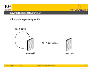 19training@Delveoracle.com http://www.DelveOracle.com
Saving the Report Definition
• Save changes frequently.
File > Save
xxx.rdf
File > Save As...
yyy.rdf
 
