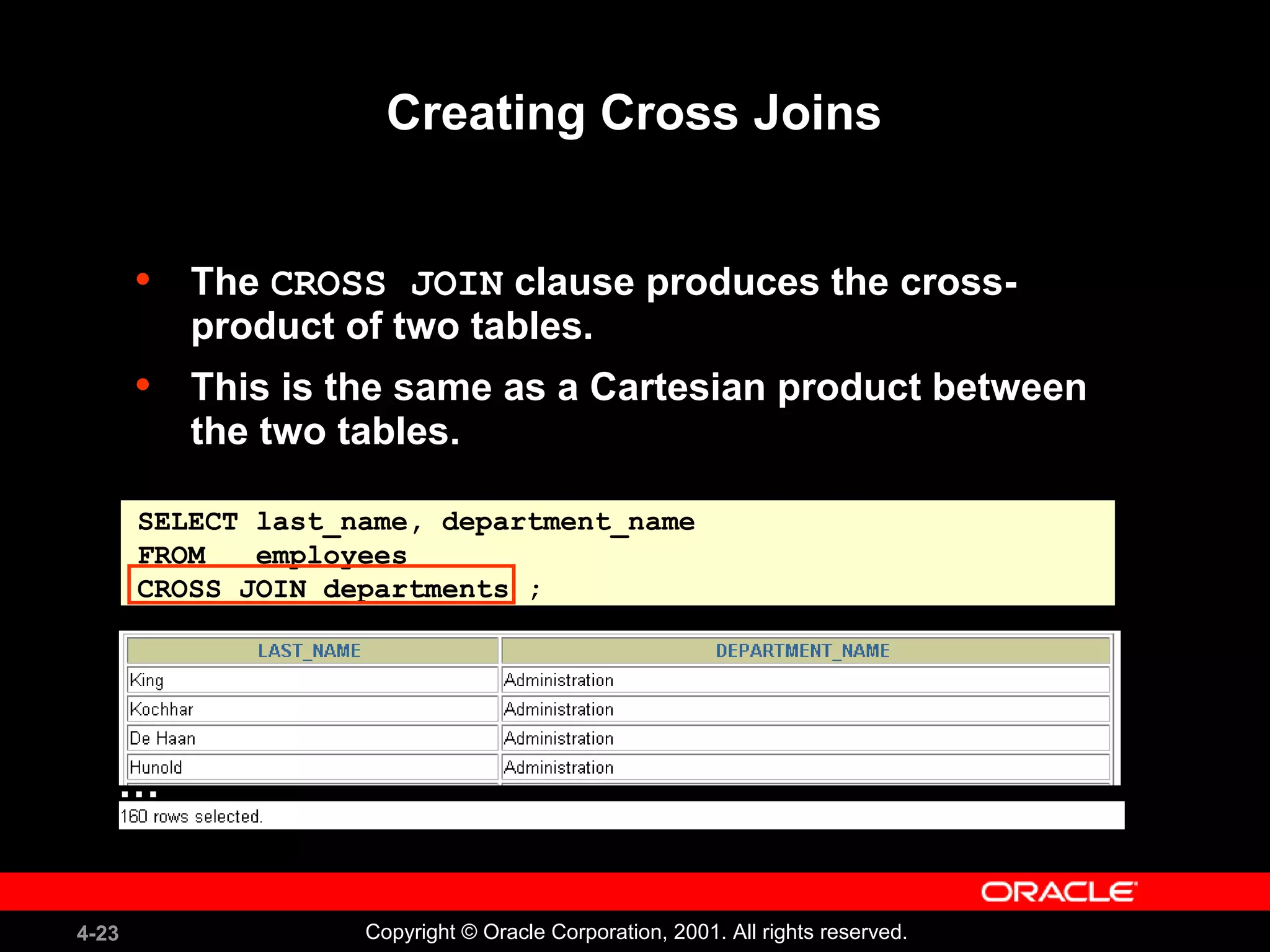 4-23 Copyright © Oracle Corporation, 2001. All rights reserved.
Creating Cross Joins
• The CROSS JOIN clause produces the cross-
product of two tables.
• This is the same as a Cartesian product between
the two tables.
SELECT last_name, department_name
FROM employees
CROSS JOIN departments ;
…
 