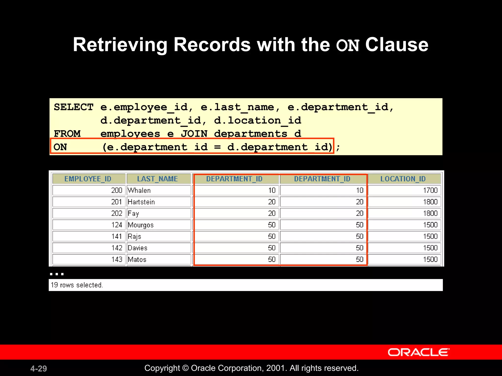 4-29 Copyright © Oracle Corporation, 2001. All rights reserved.
SELECT e.employee_id, e.last_name, e.department_id,
d.department_id, d.location_id
FROM employees e JOIN departments d
ON (e.department_id = d.department_id);
Retrieving Records with the ON Clause
…
 