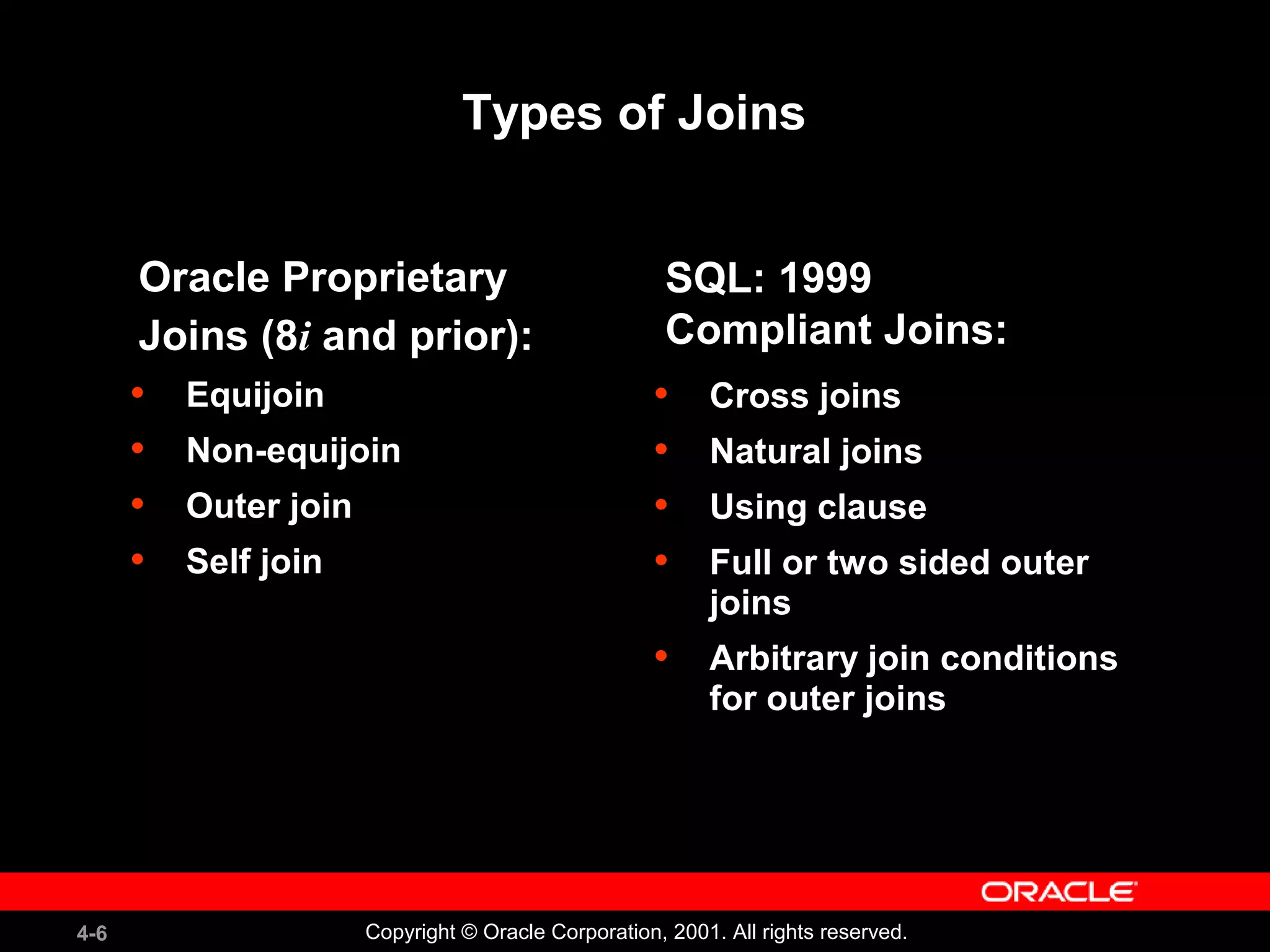 4-6 Copyright © Oracle Corporation, 2001. All rights reserved.
• Equijoin
• Non-equijoin
• Outer join
• Self join
Types of Joins
• Cross joins
• Natural joins
• Using clause
• Full or two sided outer
joins
• Arbitrary join conditions
for outer joins
SQL: 1999
Compliant Joins:
Oracle Proprietary
Joins (8i and prior):
 
