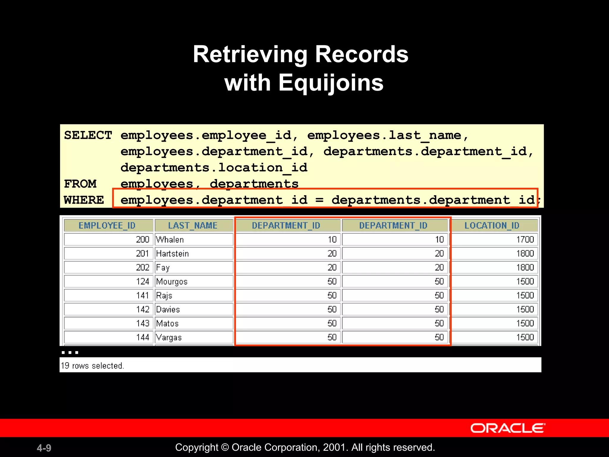 4-9 Copyright © Oracle Corporation, 2001. All rights reserved.
SELECT employees.employee_id, employees.last_name,
employees.department_id, departments.department_id,
departments.location_id
FROM employees, departments
WHERE employees.department_id = departments.department_id;
Retrieving Records
with Equijoins
…
 
