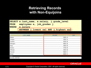 4-15 Copyright © Oracle Corporation, 2001. All rights reserved.
Retrieving Records
with Non-Equijoins
SELECT e.last_name, e.salary, j.grade_level
FROM employees e, job_grades j
WHERE e.salary
BETWEEN j.lowest_sal AND j.highest_sal;
…
 