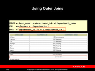 4-18 Copyright © Oracle Corporation, 2001. All rights reserved.
SELECT e.last_name, e.department_id, d.department_name
FROM employees e, departments d
WHERE e.department_id(+) = d.department_id ;
Using Outer Joins
…
 