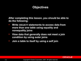 4-2 Copyright © Oracle Corporation, 2001. All rights reserved.
Objectives
After completing this lesson, you should be able to
do the following:
• Write SELECT statements to access data from
more than one table using equality and
nonequality joins
• View data that generally does not meet a join
condition by using outer joins
• Join a table to itself by using a self join
 