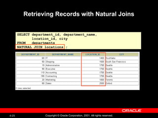 4-25 Copyright © Oracle Corporation, 2001. All rights reserved.
SELECT department_id, department_name,
location_id, city
FROM departments
NATURAL JOIN locations ;
Retrieving Records with Natural Joins
 