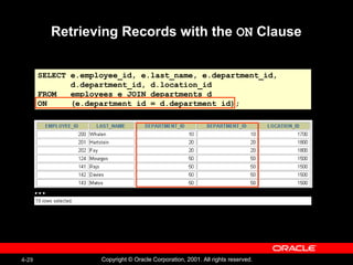 4-29 Copyright © Oracle Corporation, 2001. All rights reserved.
SELECT e.employee_id, e.last_name, e.department_id,
d.department_id, d.location_id
FROM employees e JOIN departments d
ON (e.department_id = d.department_id);
Retrieving Records with the ON Clause
…
 