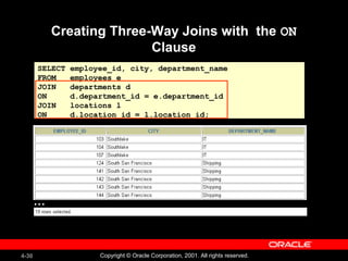 4-30 Copyright © Oracle Corporation, 2001. All rights reserved.
Creating Three-Way Joins with the ON
Clause
SELECT employee_id, city, department_name
FROM employees e
JOIN departments d
ON d.department_id = e.department_id
JOIN locations l
ON d.location_id = l.location_id;
…
 
