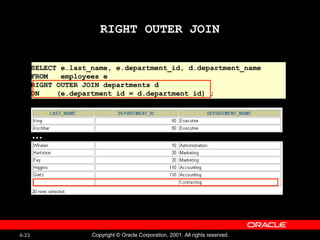 4-33 Copyright © Oracle Corporation, 2001. All rights reserved.
SELECT e.last_name, e.department_id, d.department_name
FROM employees e
RIGHT OUTER JOIN departments d
ON (e.department_id = d.department_id) ;
RIGHT OUTER JOIN
…
 