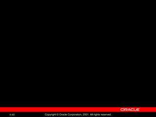 4-40 Copyright © Oracle Corporation, 2001. All rights reserved.
 