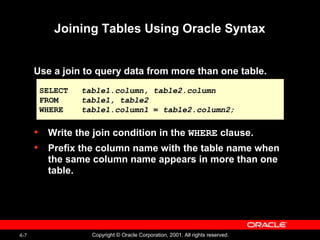 4-7 Copyright © Oracle Corporation, 2001. All rights reserved.
Joining Tables Using Oracle Syntax
Use a join to query data from more than one table.
• Write the join condition in the WHERE clause.
• Prefix the column name with the table name when
the same column name appears in more than one
table.
SELECT table1.column, table2.column
FROM table1, table2
WHERE table1.column1 = table2.column2;
SELECT table1.column, table2.column
FROM table1, table2
WHERE table1.column1 = table2.column2;
 