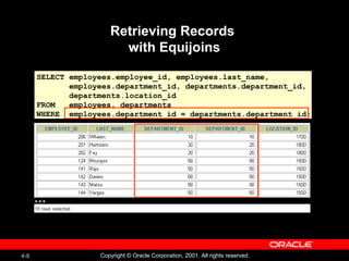 4-9 Copyright © Oracle Corporation, 2001. All rights reserved.
SELECT employees.employee_id, employees.last_name,
employees.department_id, departments.department_id,
departments.location_id
FROM employees, departments
WHERE employees.department_id = departments.department_id;
Retrieving Records
with Equijoins
…
 