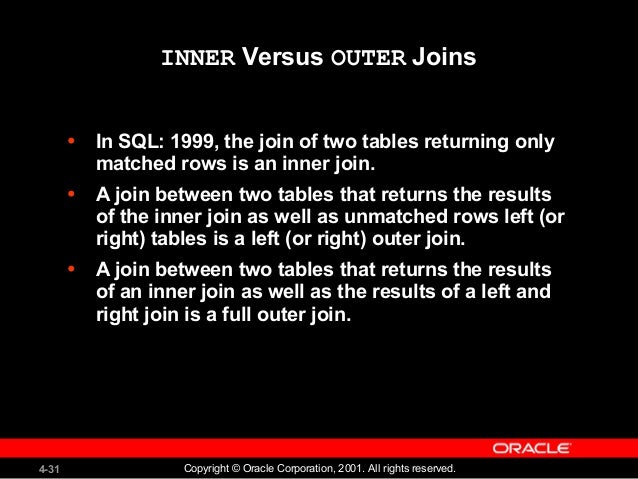 Displaying Data From Multiple Tables Oracle Data Base