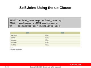 Self-Joins Using the  ON  Clause SELECT e.last_name emp, m.last_name mgr FROM  employees e JOIN employees m ON  (e.manager_id = m.employee_id); … 