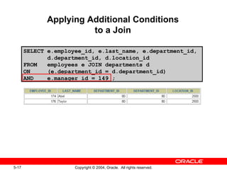 Applying Additional Conditions to a Join SELECT e.employee_id, e.last_name, e.department_id,  d.department_id, d.location_id FROM  employees e JOIN departments d ON  (e.department_id = d.department_id) AND  e.manager_id = 149 ; 