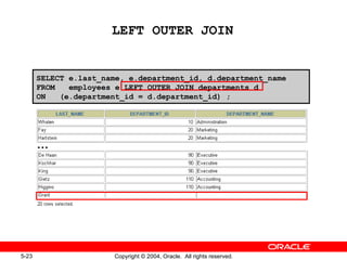 LEFT OUTER JOIN SELECT e.last_name, e.department_id, d.department_name FROM  employees e LEFT OUTER JOIN departments d ON  (e.department_id = d.department_id) ; … 